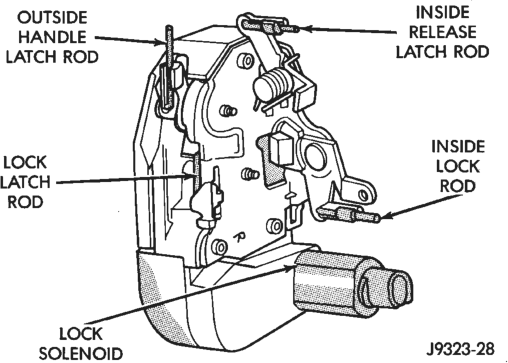 Figure, page 445
