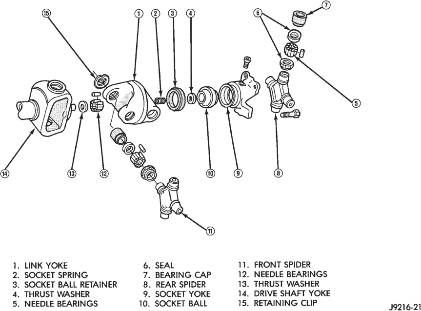 Figure, page 44