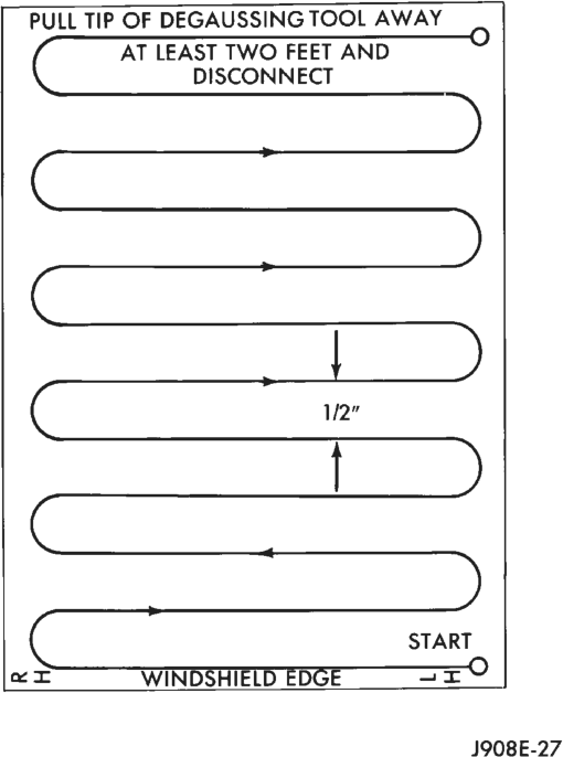 Figure, page 482