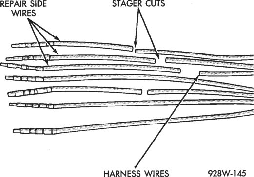 Figure, page 494