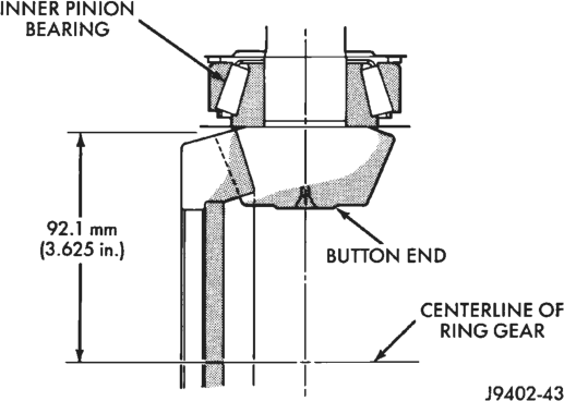 Figure, page 57