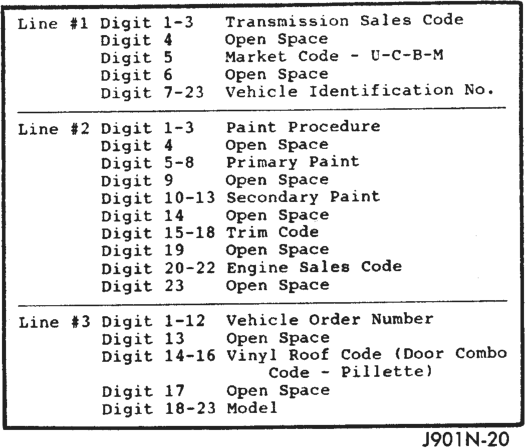 Figure, page 5