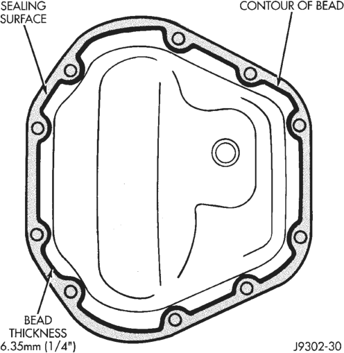 Figure, page 62