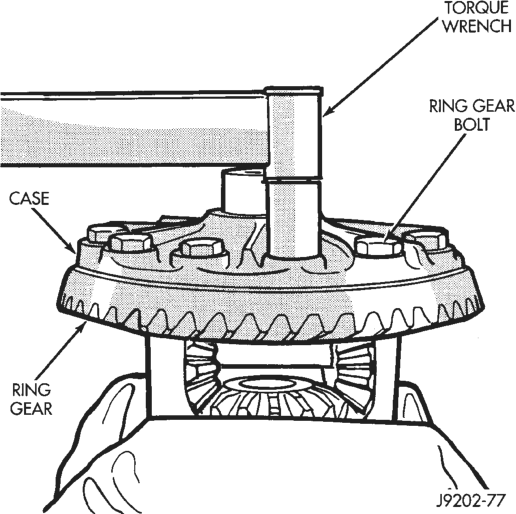 Figure, page 74