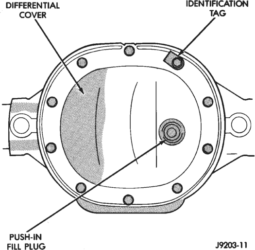 Figure, page 85
