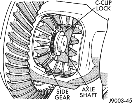 Figure, page 94