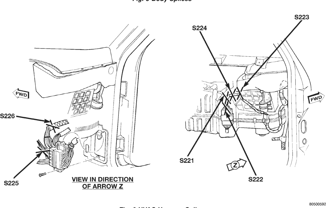Figure, page 953