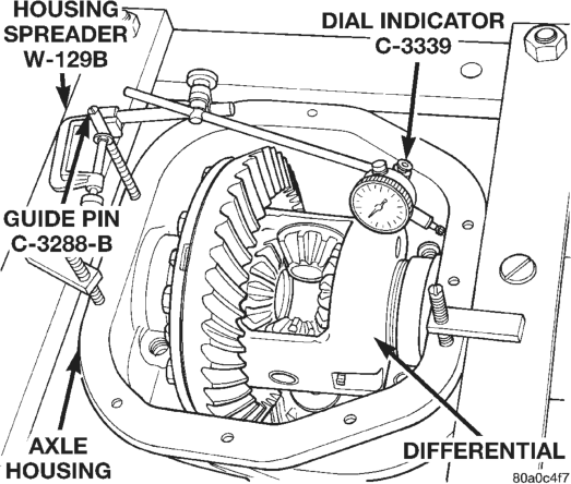 Figure, page 95
