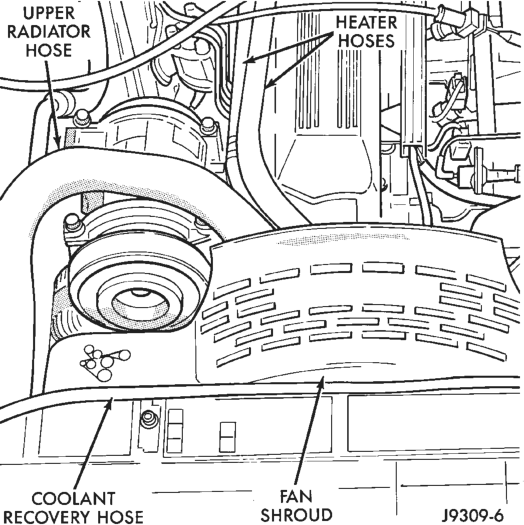 Figure, page 984
