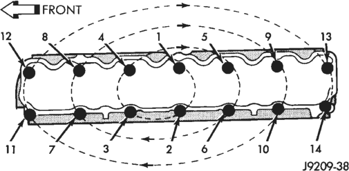 Figure, page 987