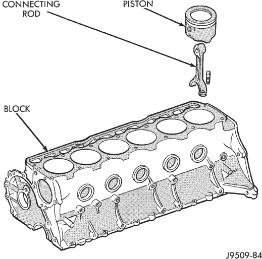 Figure, page 999