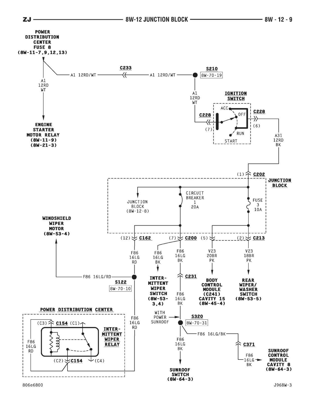 1996 Jeep Grand Cherokee ZJ Service Manual — page 524 wiring diagram