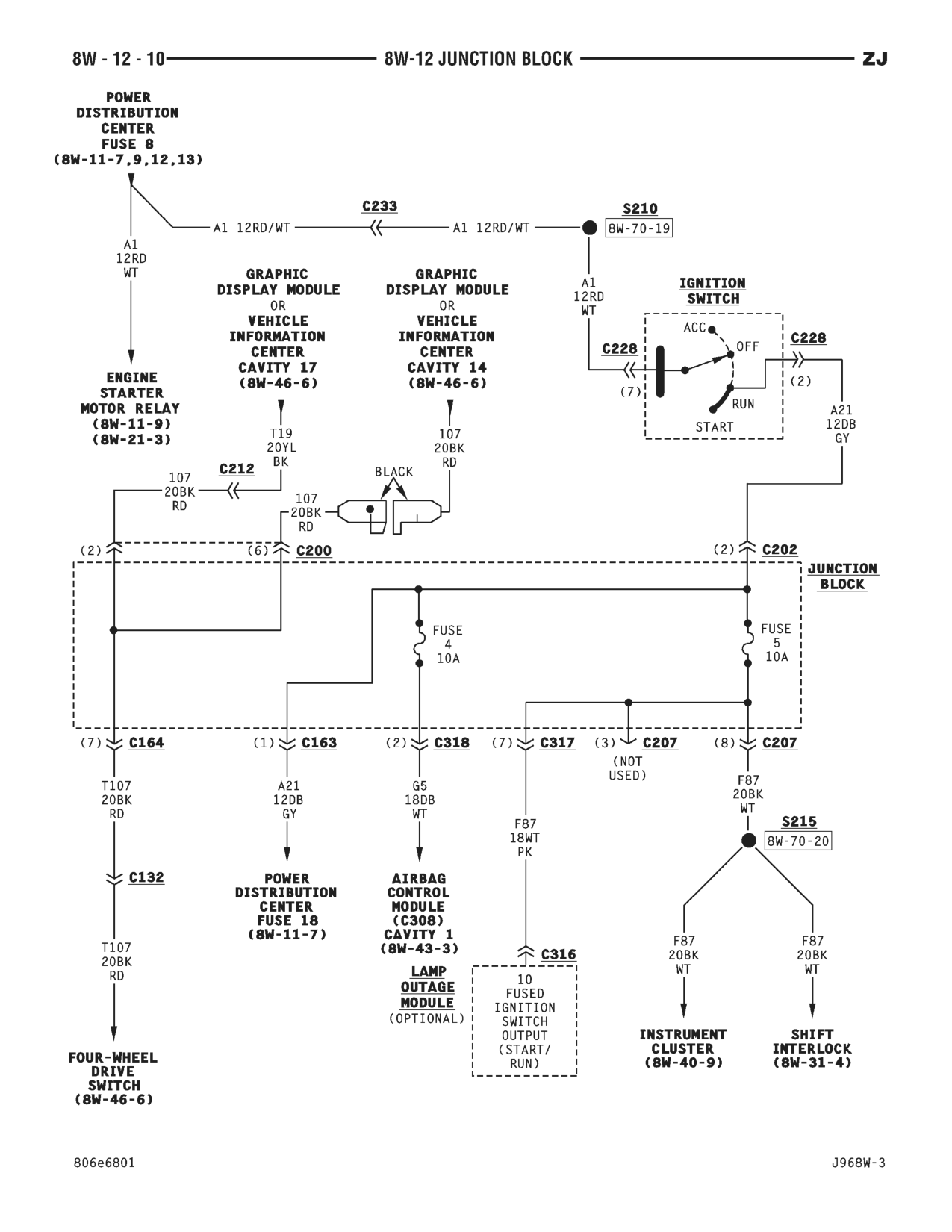 1996 Jeep Grand Cherokee ZJ Service Manual — page 525 wiring diagram