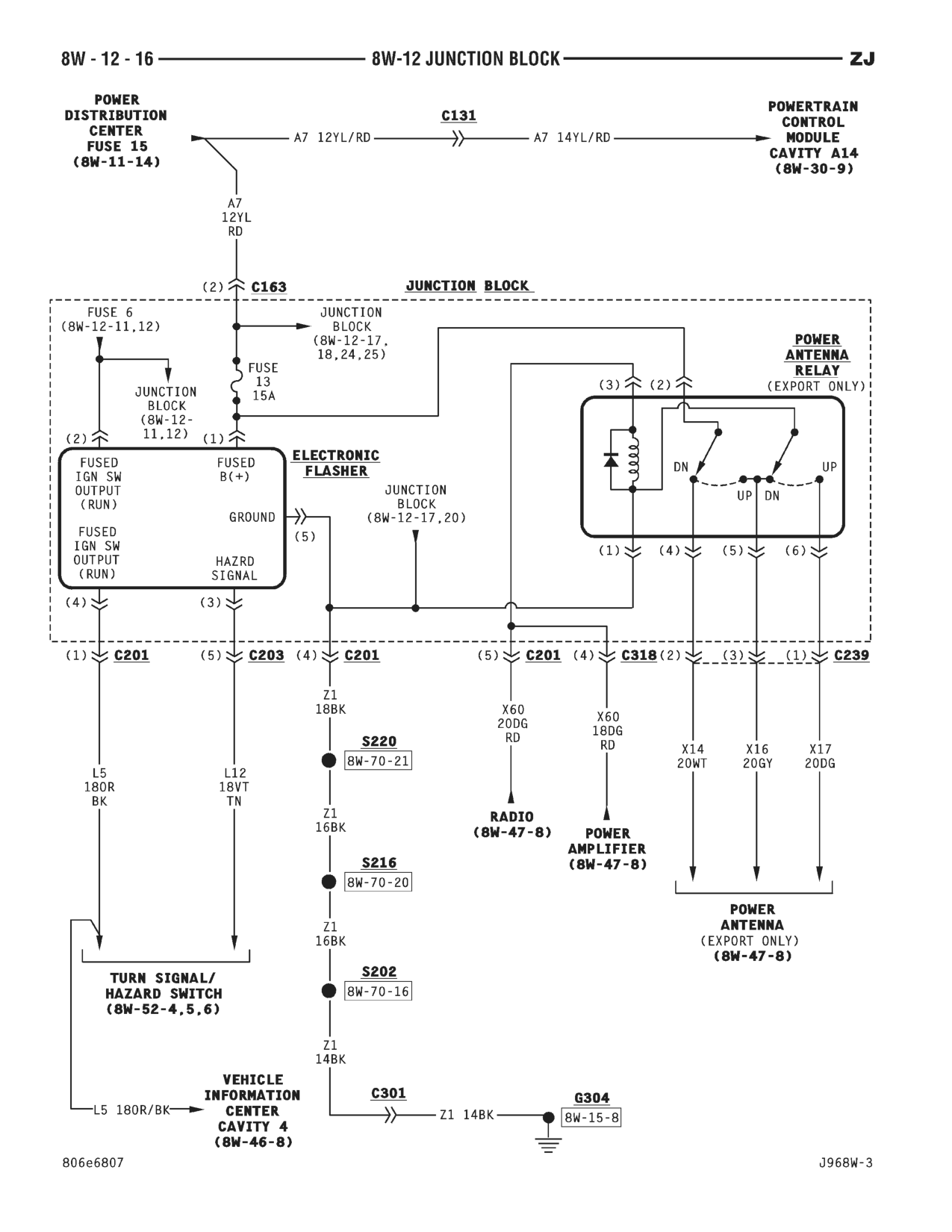 1996 Jeep Grand Cherokee ZJ Service Manual — page 531 wiring diagram