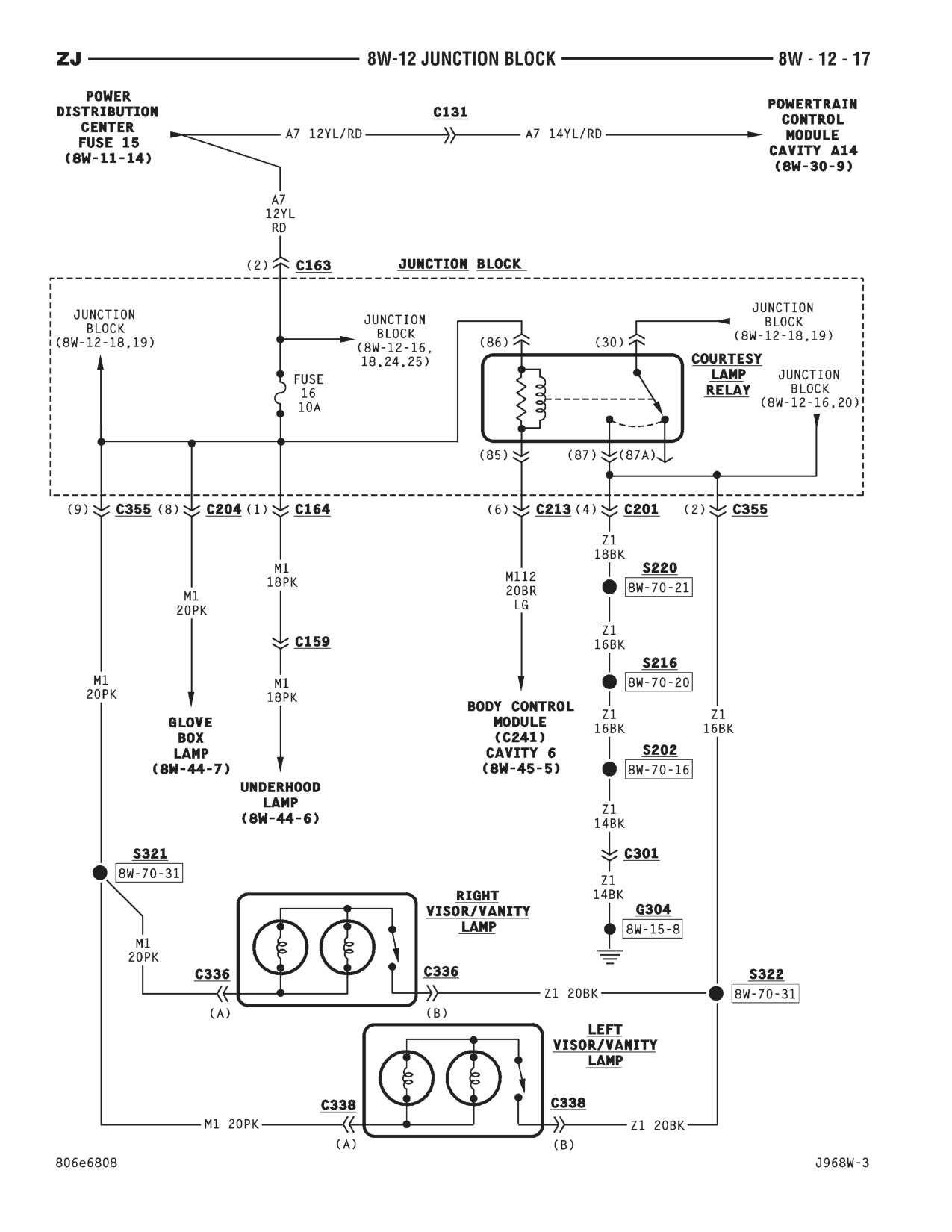 1996 Jeep Grand Cherokee ZJ Service Manual — page 532 wiring diagram