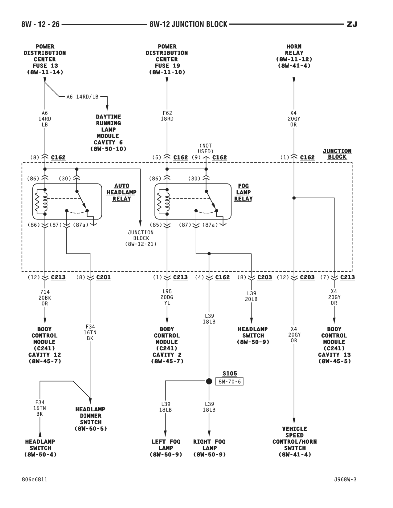 1996 Jeep Grand Cherokee ZJ Service Manual — page 541 wiring diagram