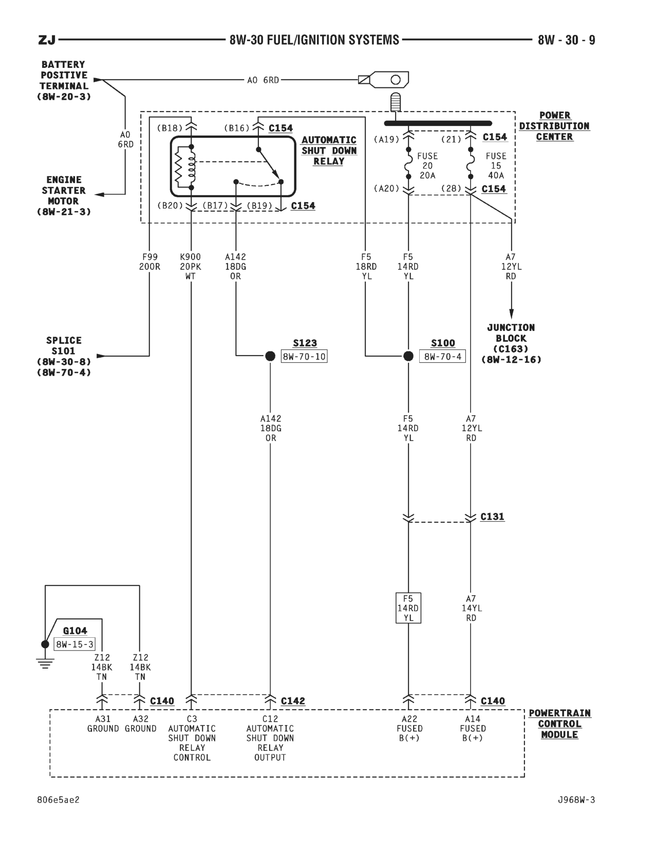1996 Jeep Grand Cherokee ZJ Service Manual — page 568 wiring diagram