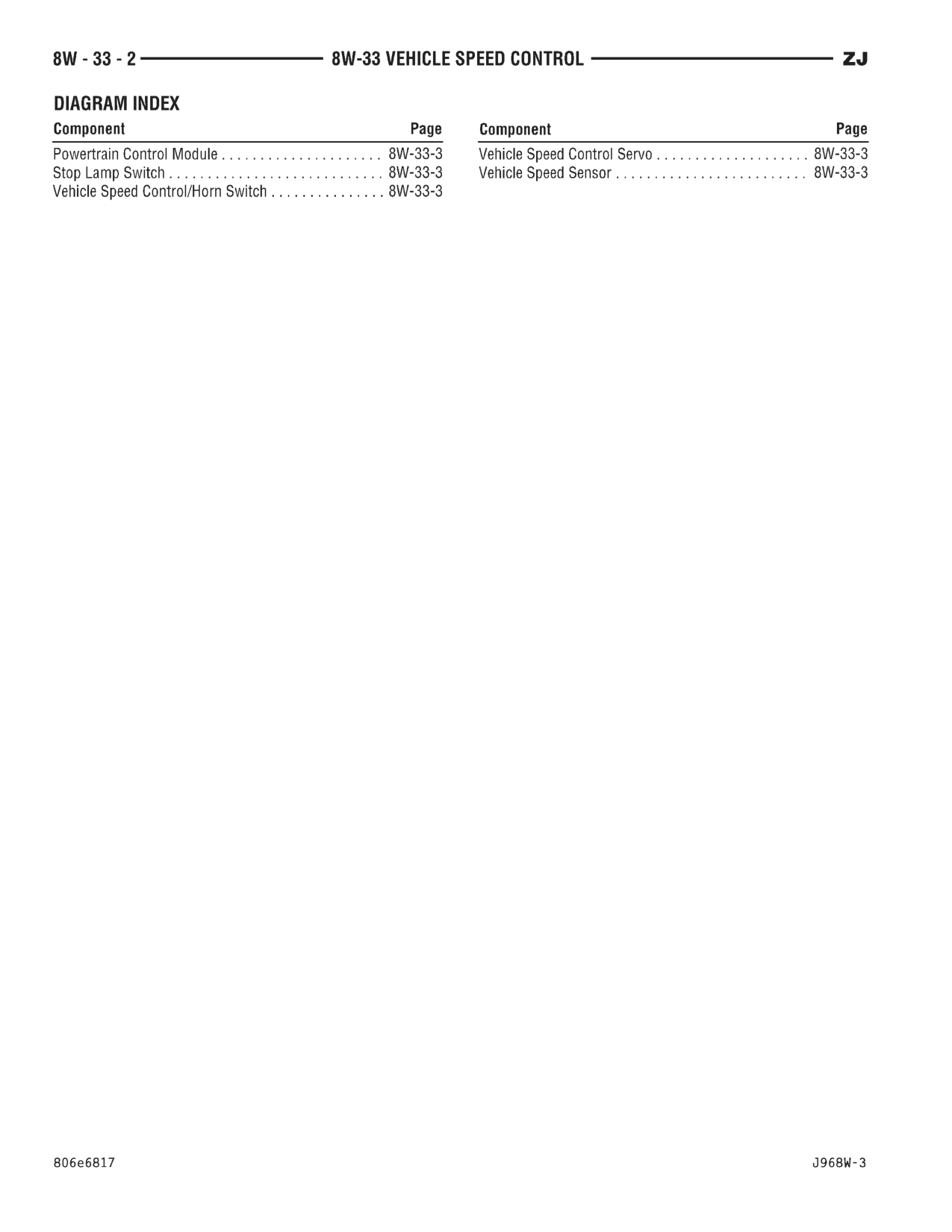 1996 Jeep Grand Cherokee ZJ Service Manual — page 595 wiring diagram