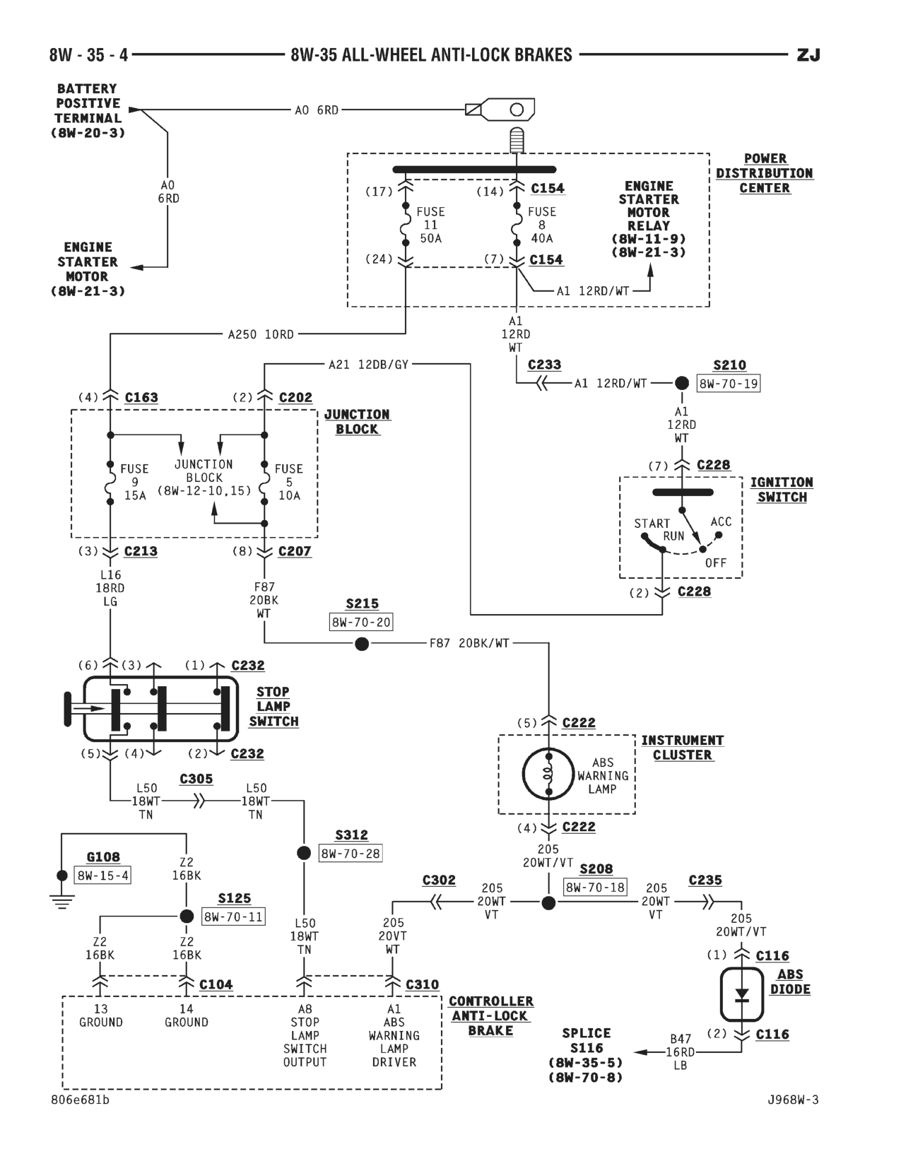 1996 Jeep Grand Cherokee ZJ Service Manual — page 601 wiring diagram