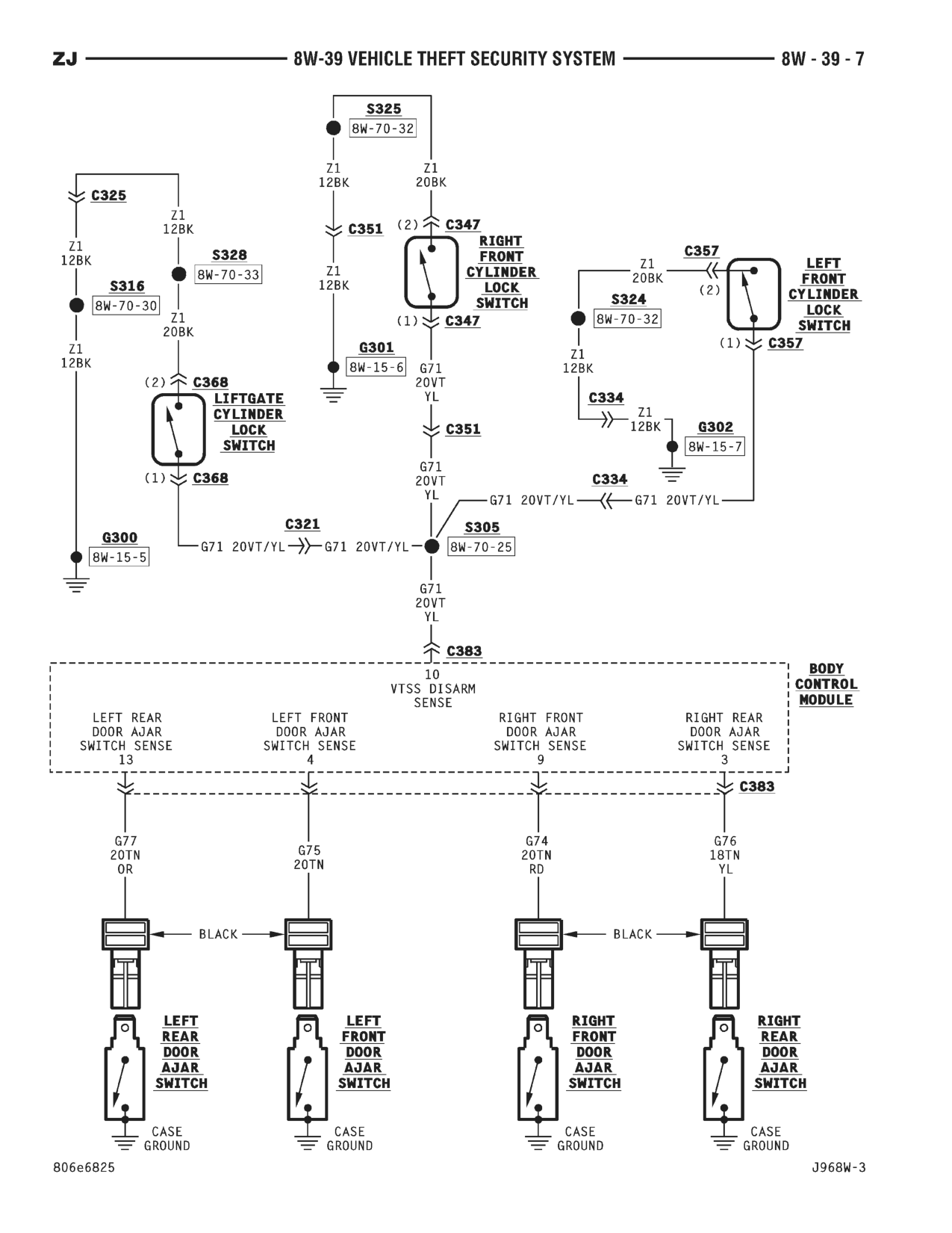 1996 Jeep Grand Cherokee ZJ Service Manual — page 612 wiring diagram