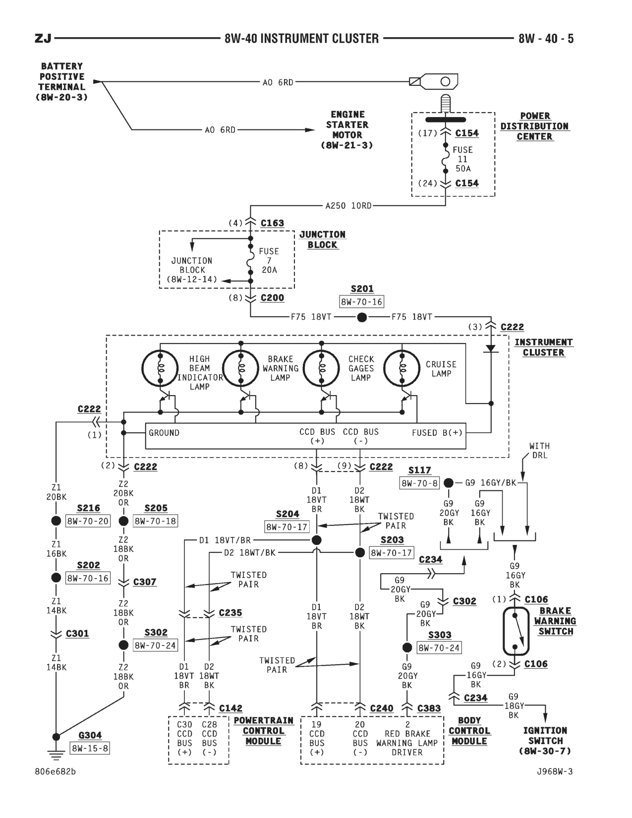 1996 Jeep Grand Cherokee ZJ Service Manual — page 620 wiring diagram