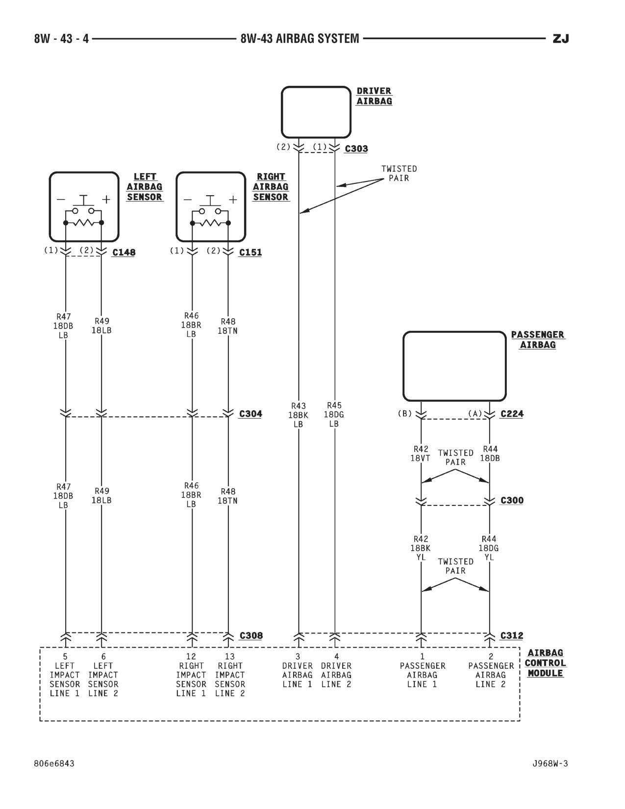 1996 Jeep Grand Cherokee ZJ Service Manual — page 647 wiring diagram