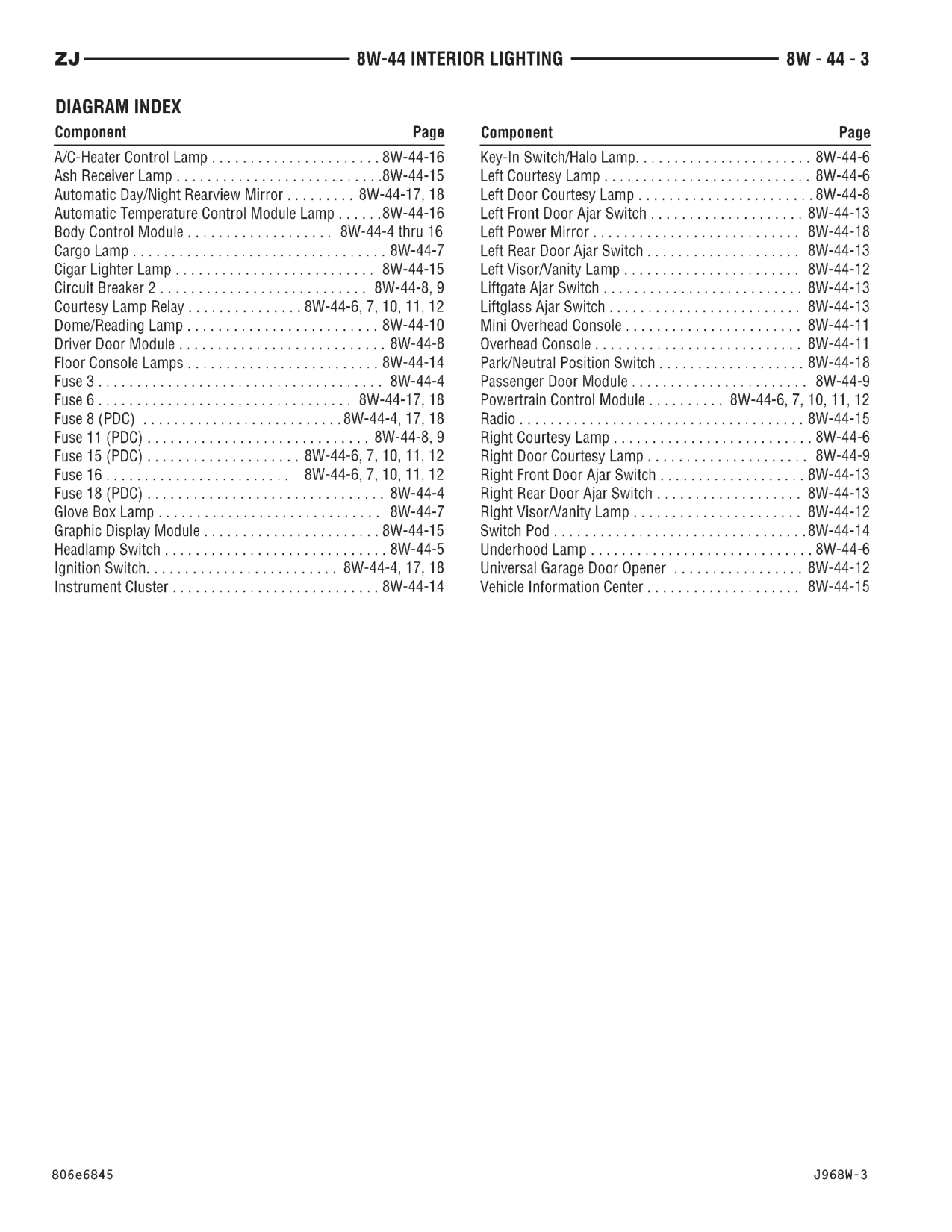 1996 Jeep Grand Cherokee ZJ Service Manual — page 650 wiring diagram