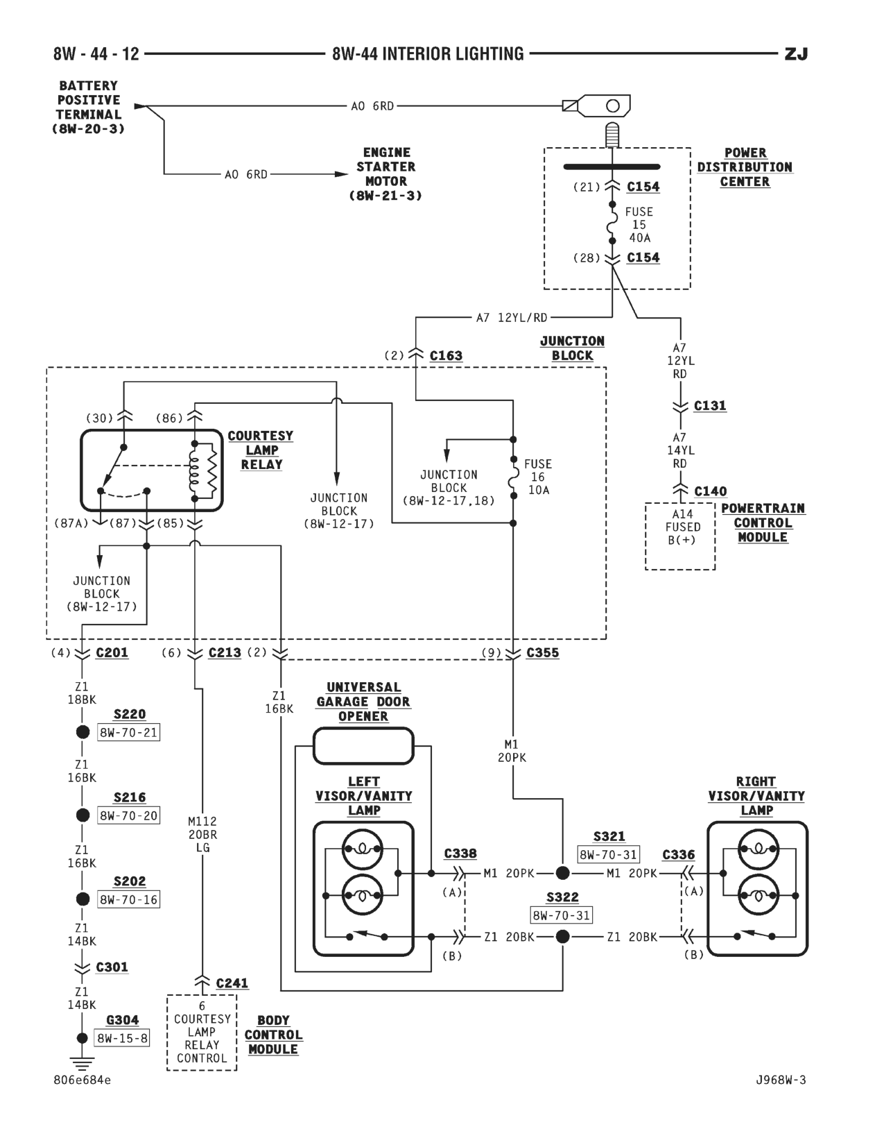 1996 Jeep Grand Cherokee ZJ Service Manual — page 659 wiring diagram