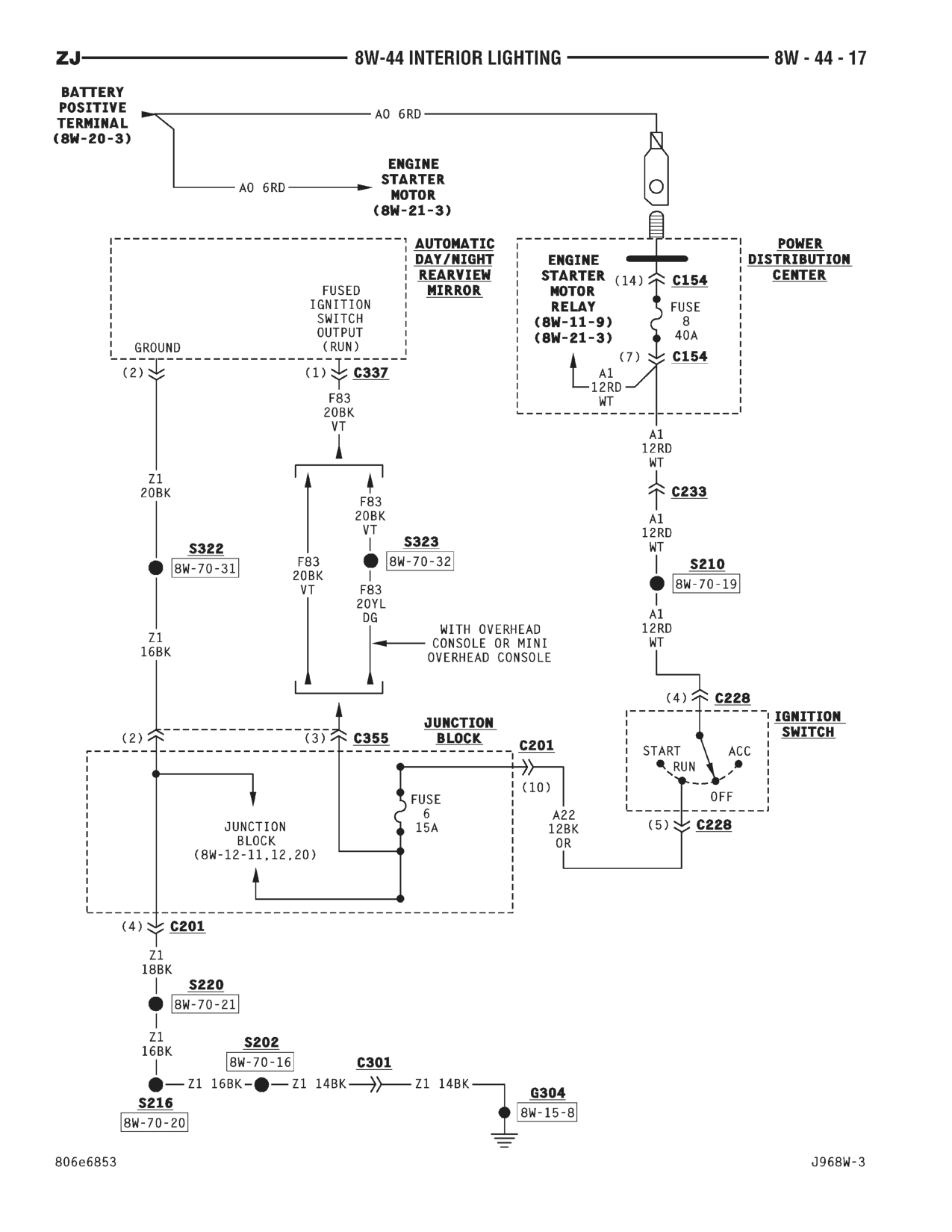 1996 Jeep Grand Cherokee ZJ Service Manual — page 664 wiring diagram