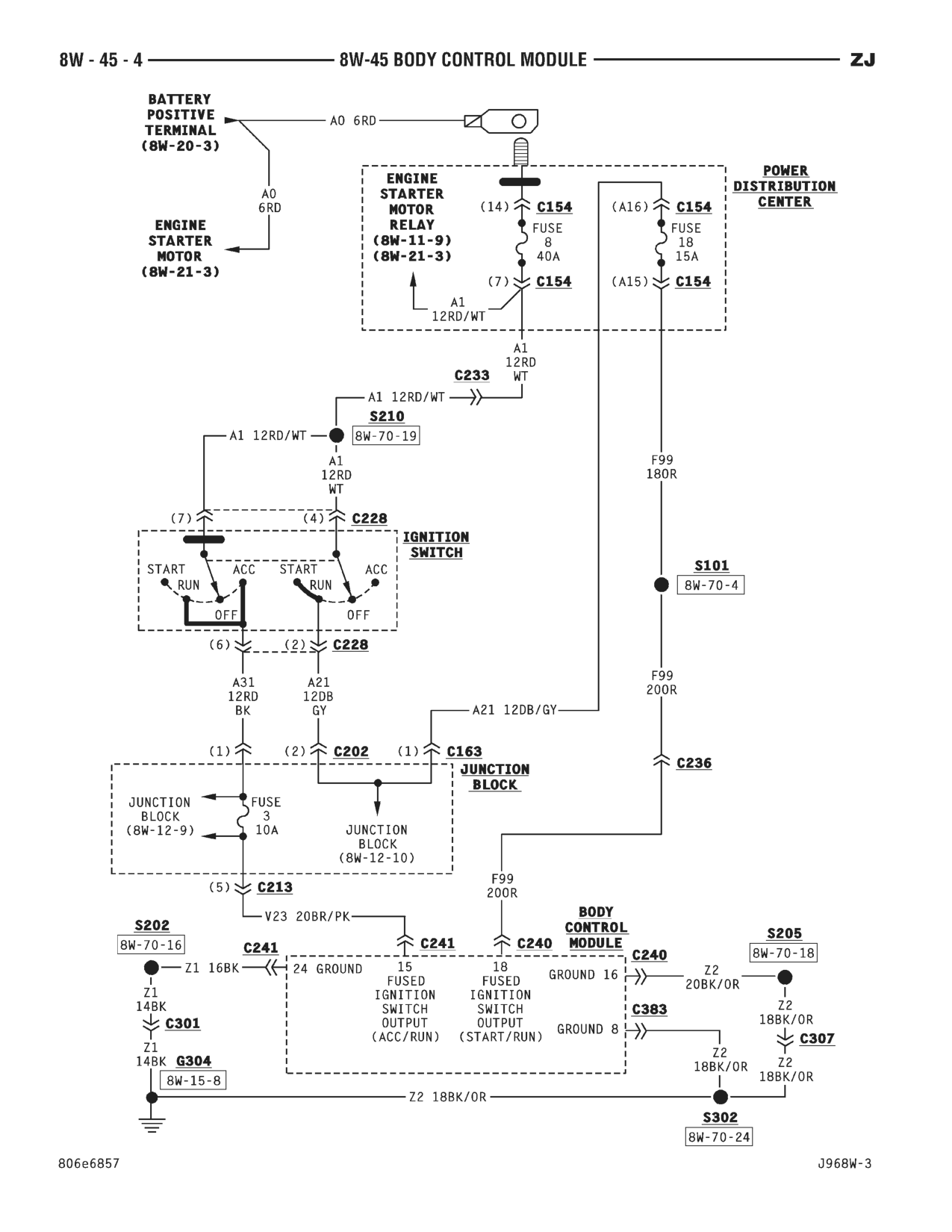 1996 Jeep Grand Cherokee ZJ Service Manual — page 669 wiring diagram