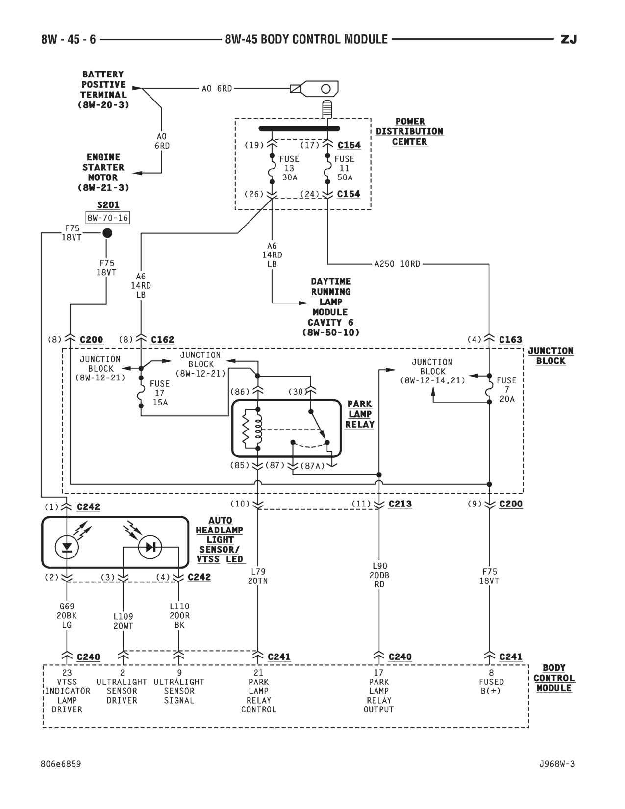 1996 Jeep Grand Cherokee ZJ Service Manual — page 671 wiring diagram