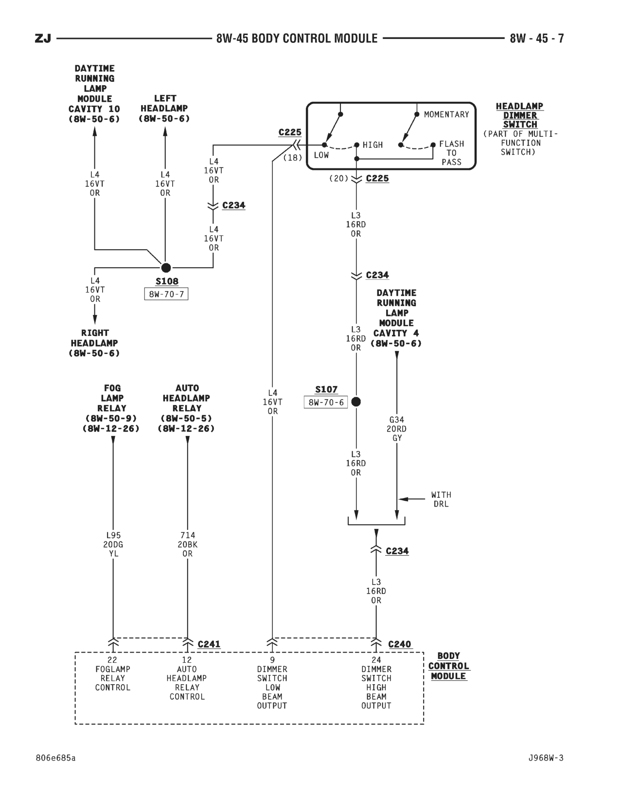 1996 Jeep Grand Cherokee ZJ Service Manual — page 672 wiring diagram