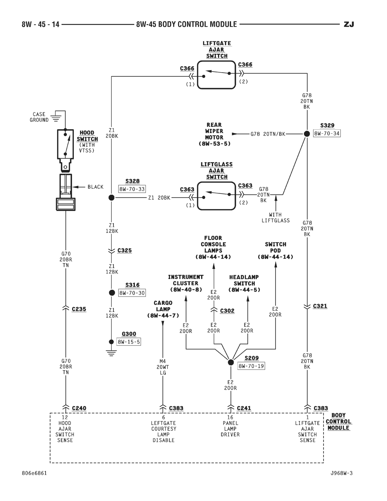 1996 Jeep Grand Cherokee ZJ Service Manual — page 679 wiring diagram