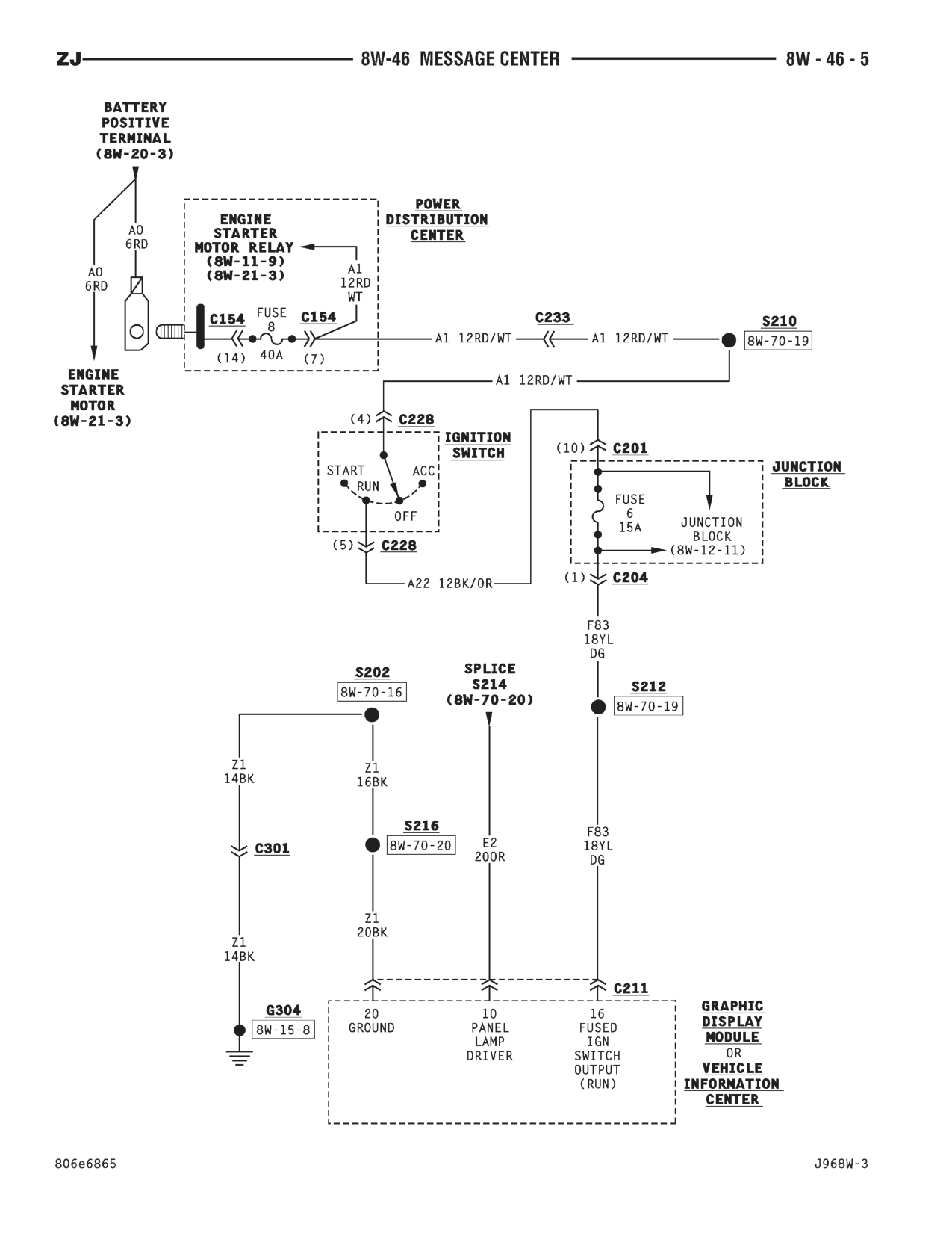 1996 Jeep Grand Cherokee ZJ Service Manual — page 684 wiring diagram
