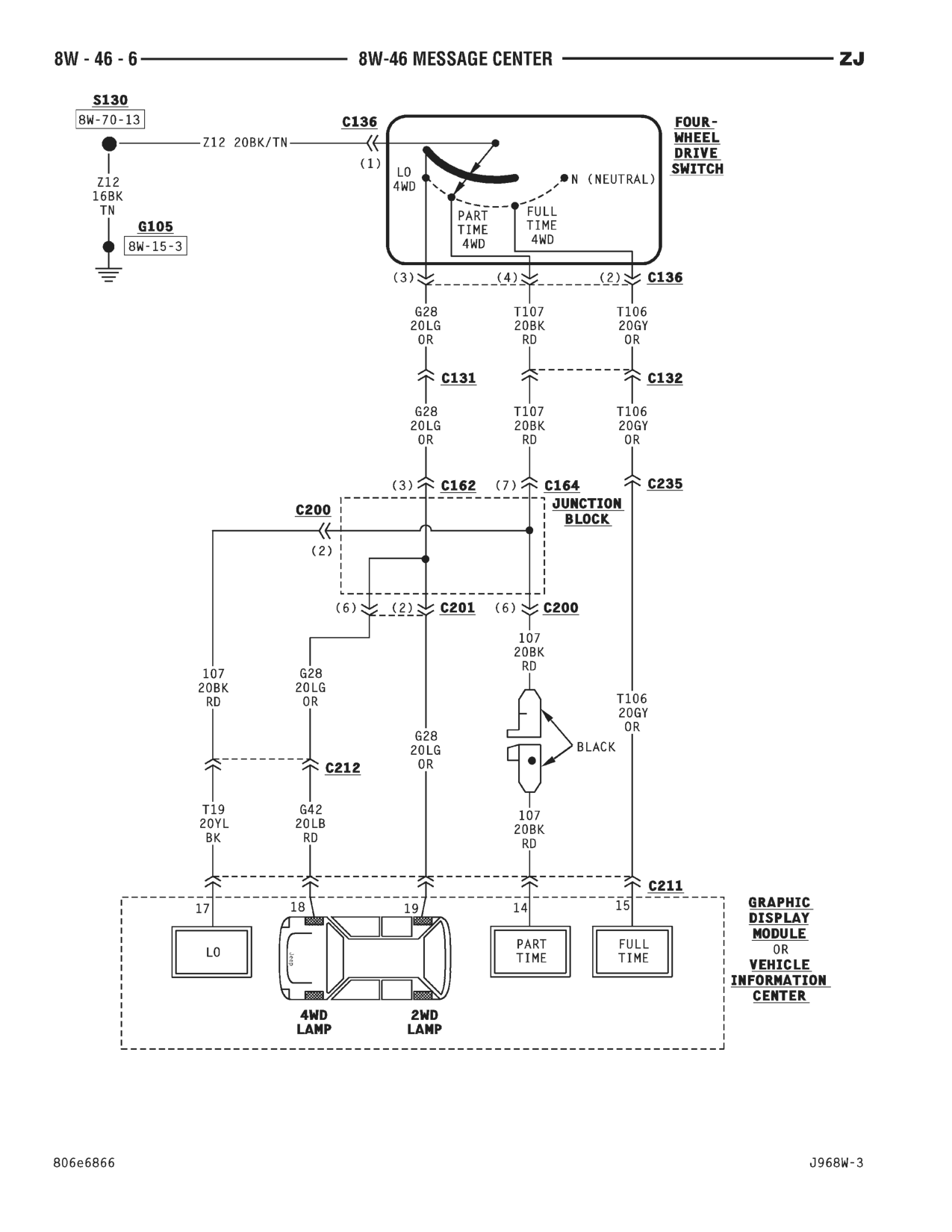 1996 Jeep Grand Cherokee ZJ Service Manual — page 685 wiring diagram