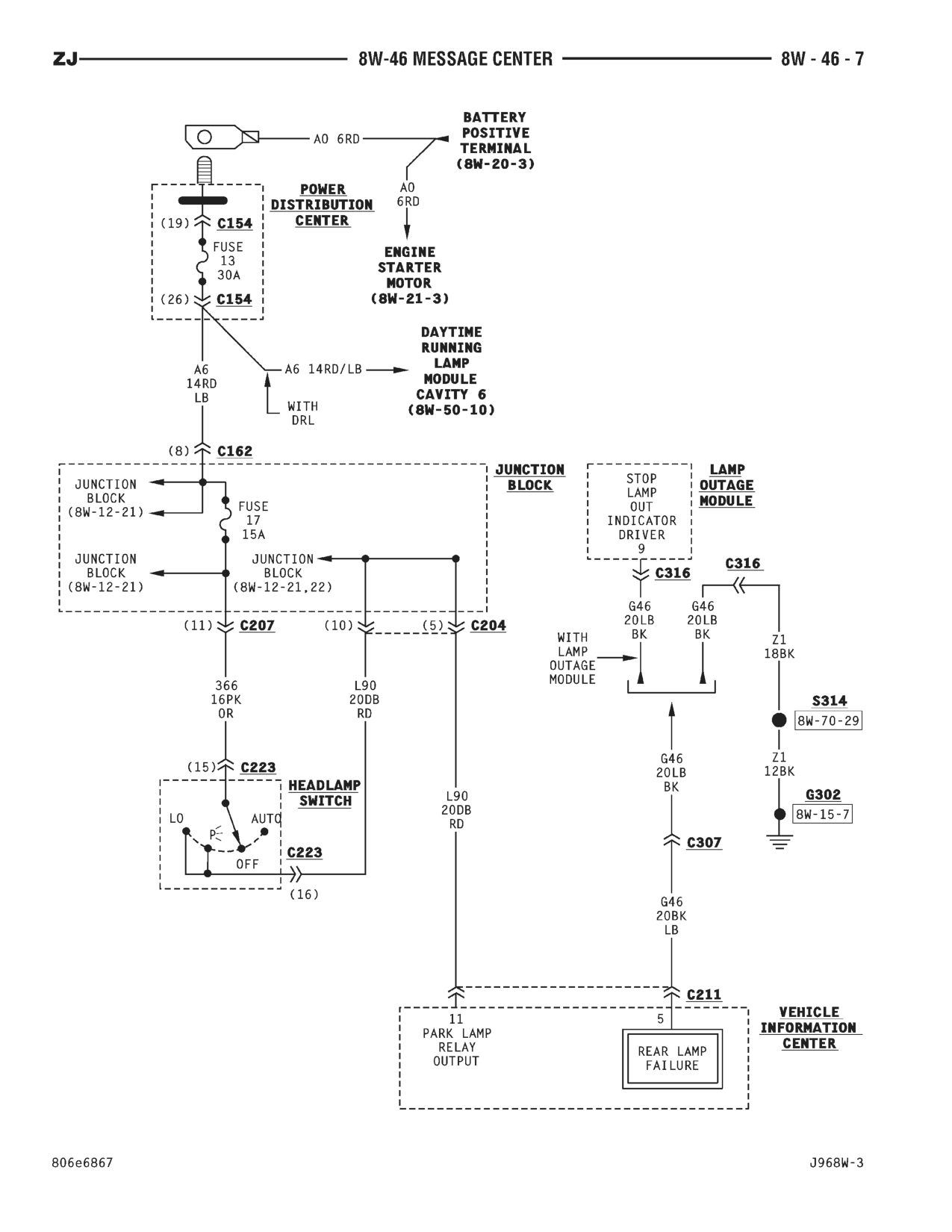 1996 Jeep Grand Cherokee ZJ Service Manual — page 686 wiring diagram
