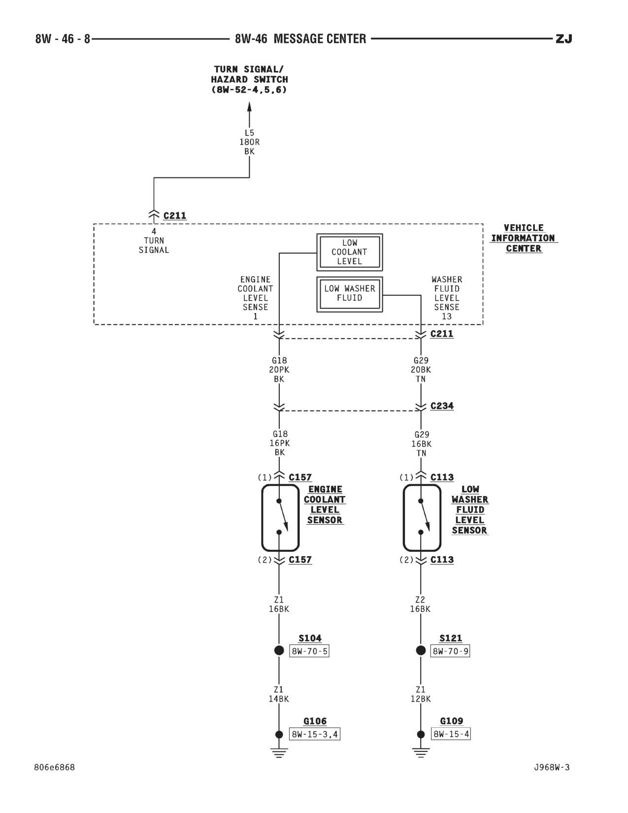 1996 Jeep Grand Cherokee ZJ Service Manual — page 687 wiring diagram