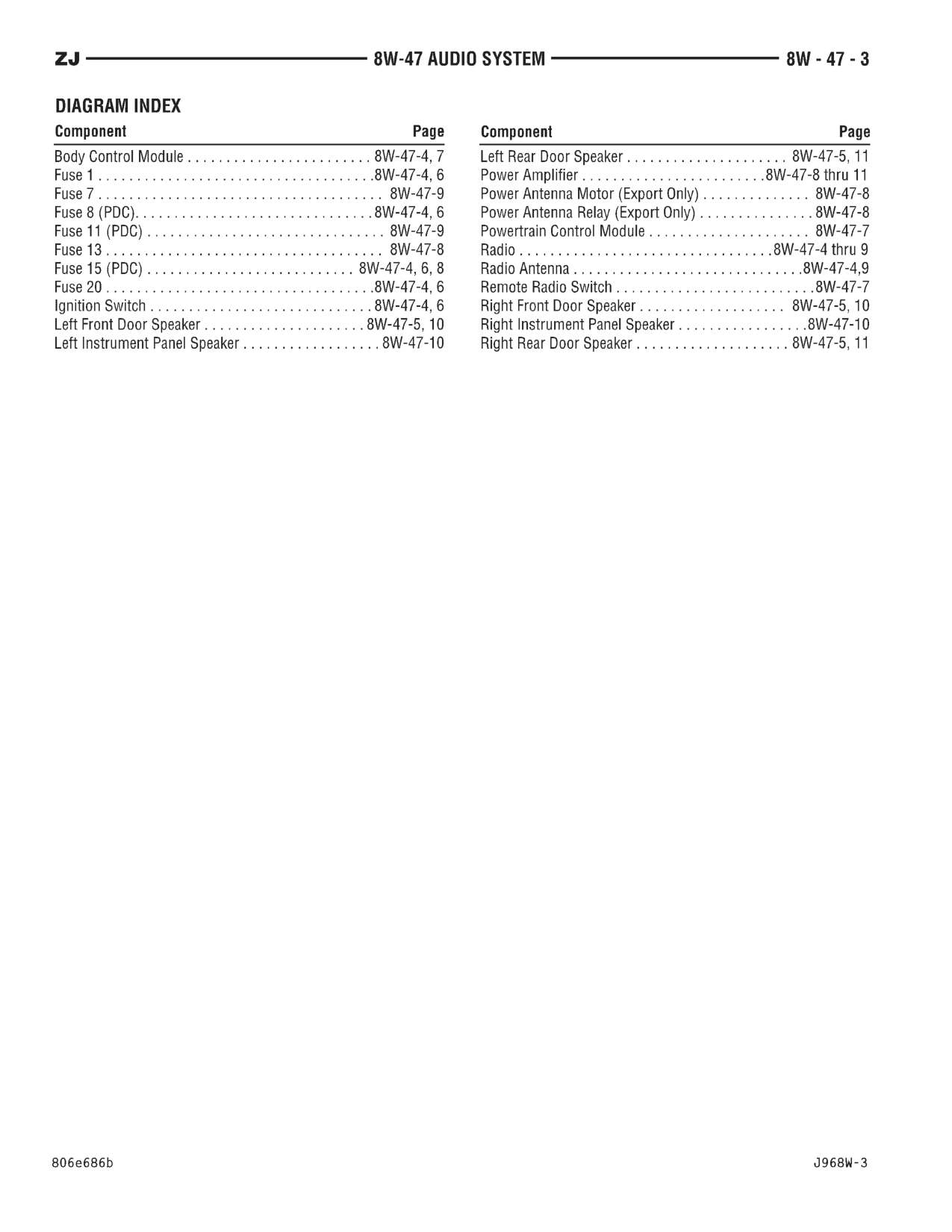 1996 Jeep Grand Cherokee ZJ Service Manual — page 692 wiring diagram