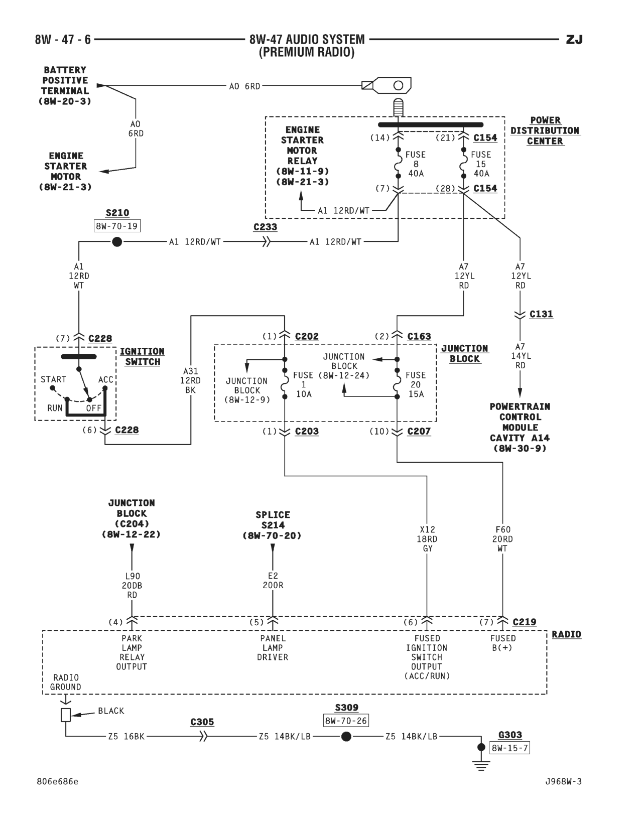 1996 Jeep Grand Cherokee ZJ Service Manual — page 695 wiring diagram