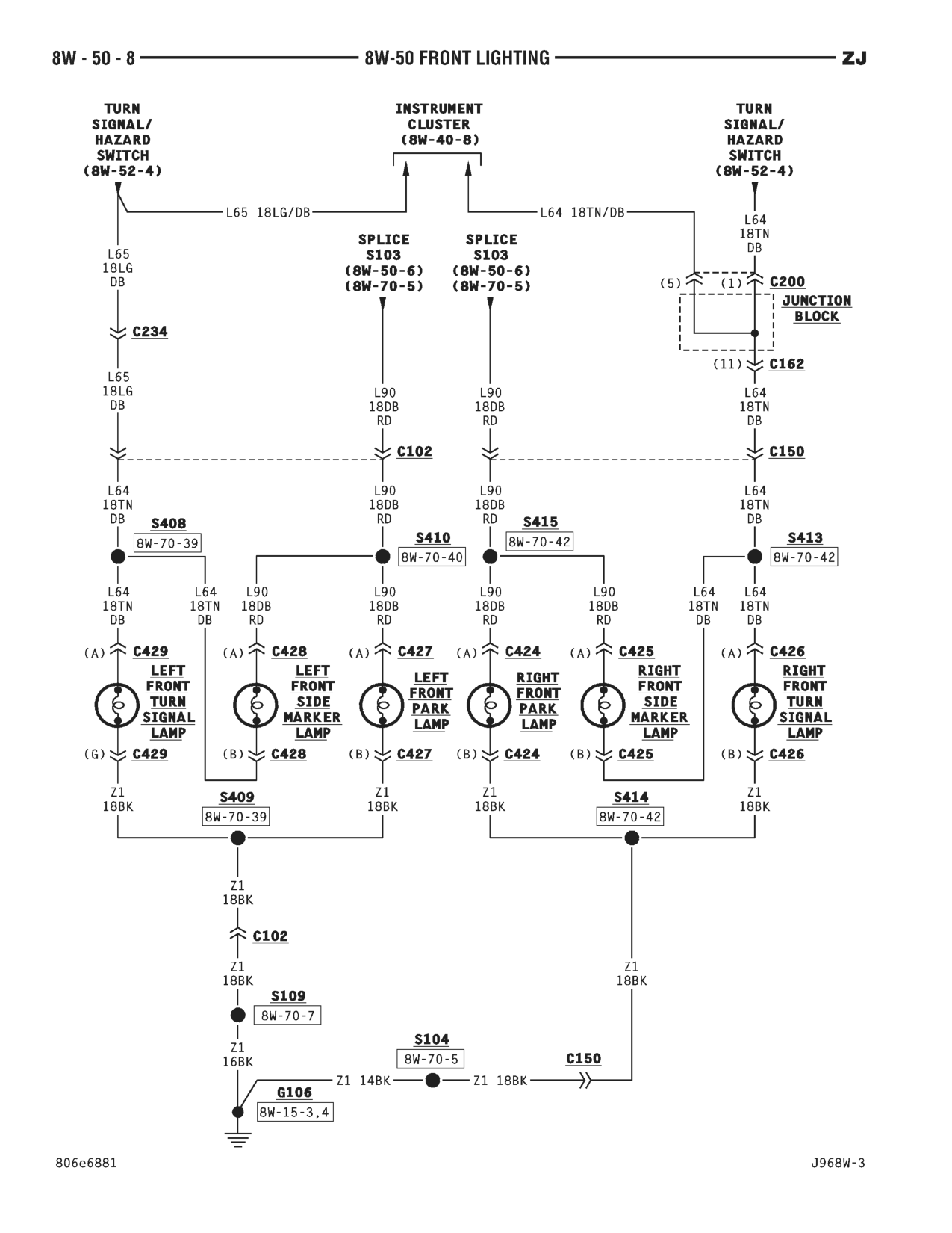 1996 Jeep Grand Cherokee ZJ Service Manual — page 717 wiring diagram