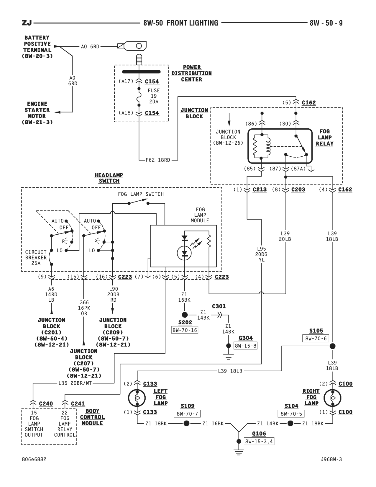 1996 Jeep Grand Cherokee ZJ Service Manual — page 718 wiring diagram