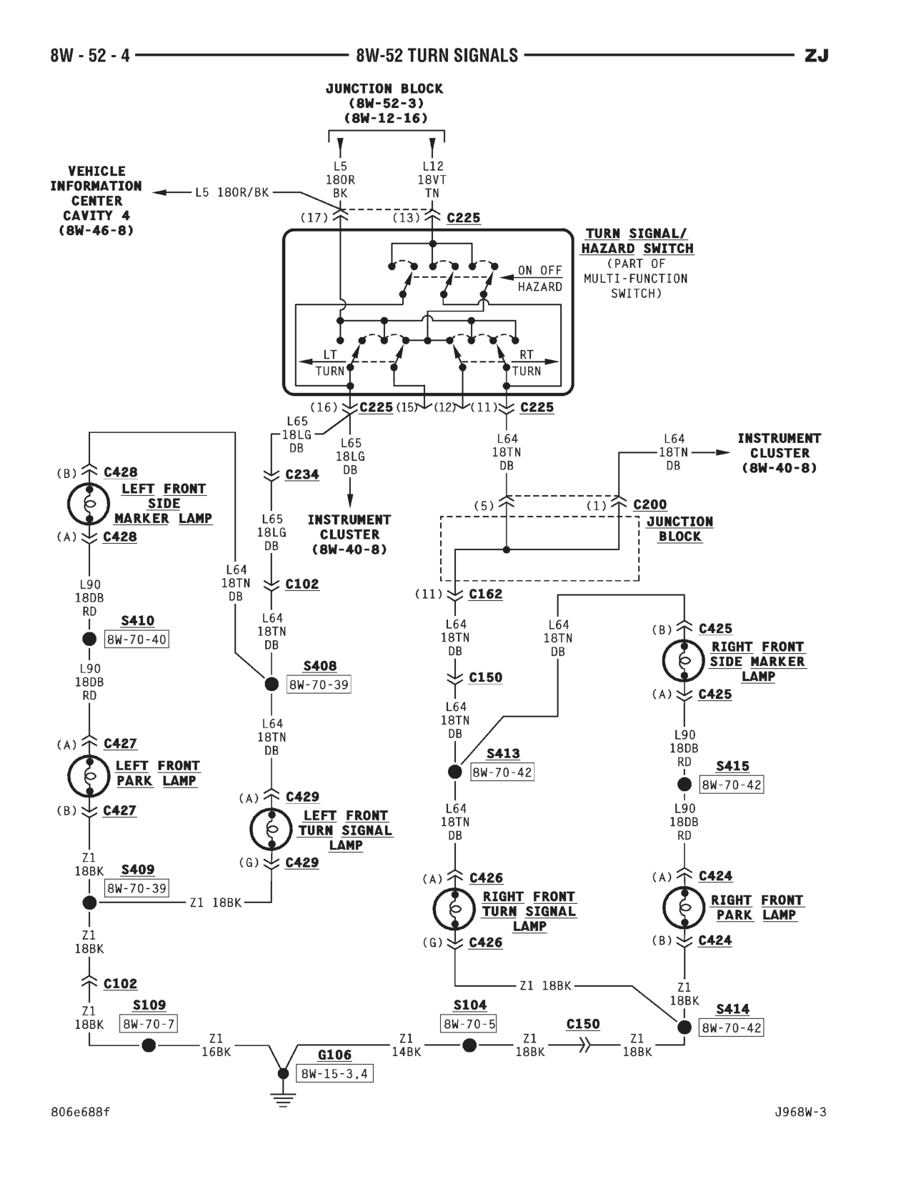 1996 Jeep Grand Cherokee ZJ Service Manual — page 731 wiring diagram
