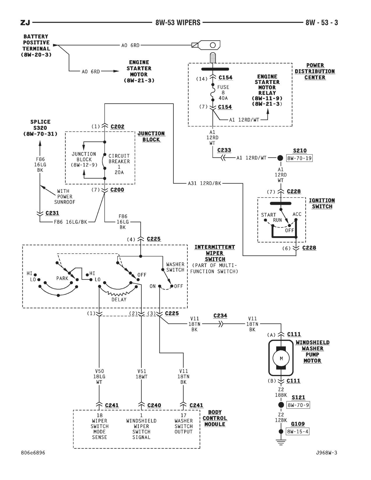 1996 Jeep Grand Cherokee ZJ Service Manual — page 736 wiring diagram