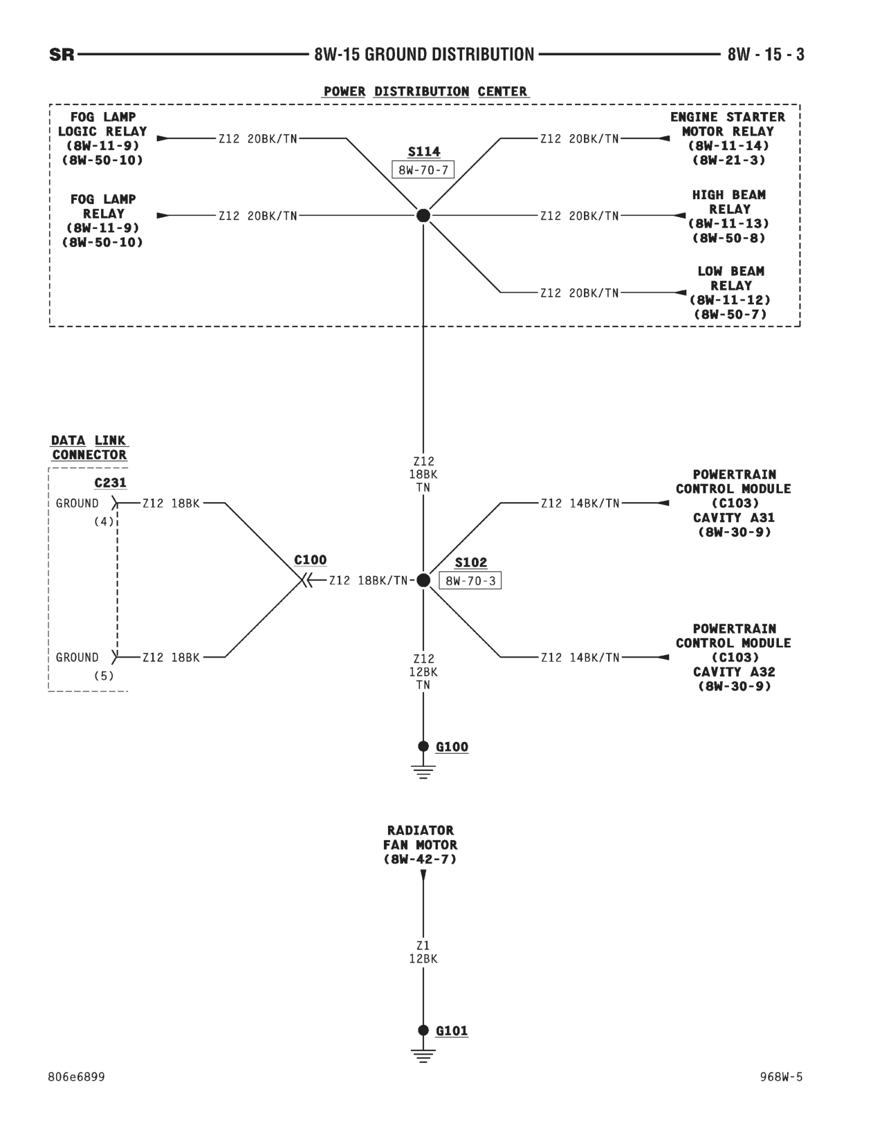 1996 Jeep Grand Cherokee ZJ Service Manual — page 739 wiring diagram