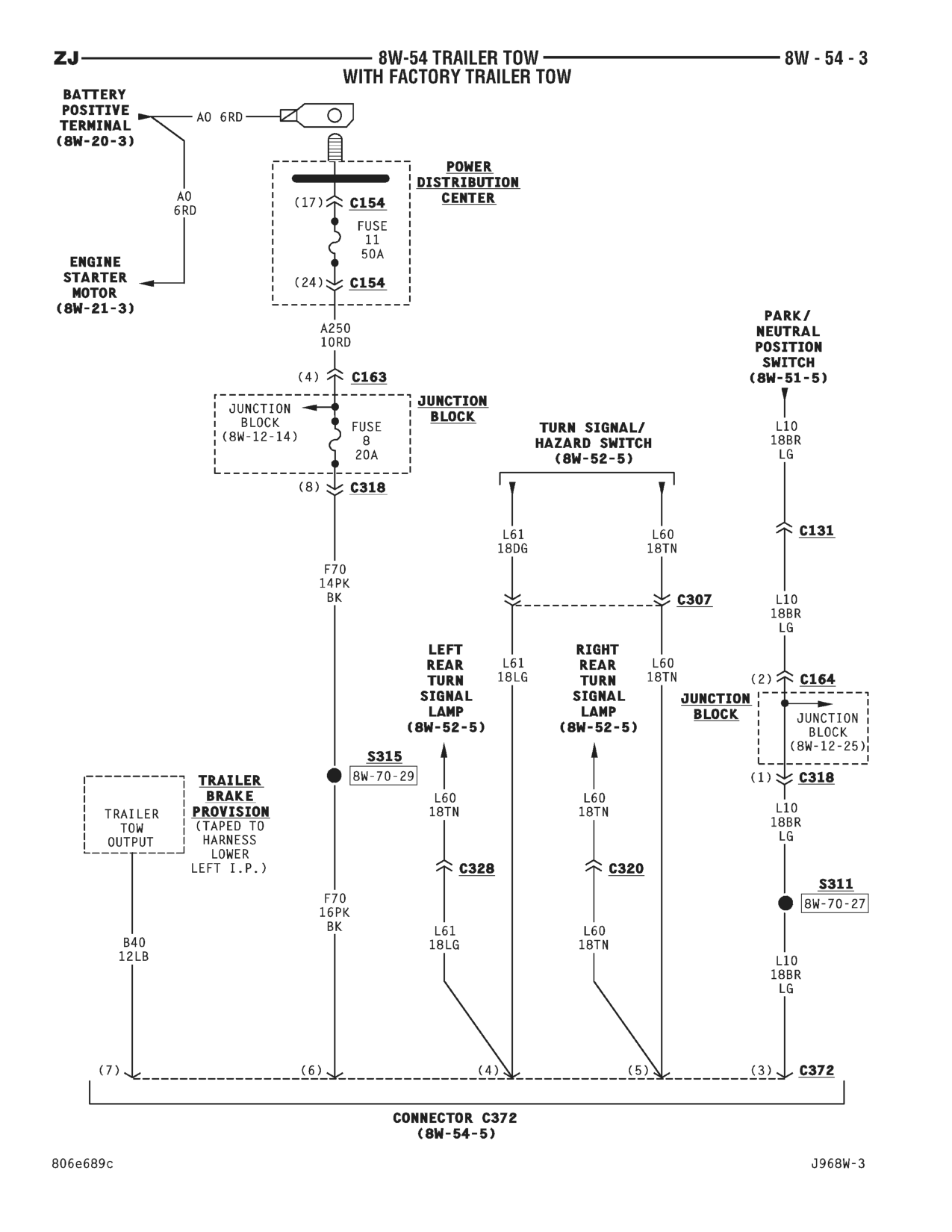 1996 Jeep Grand Cherokee ZJ Service Manual — page 742 wiring diagram
