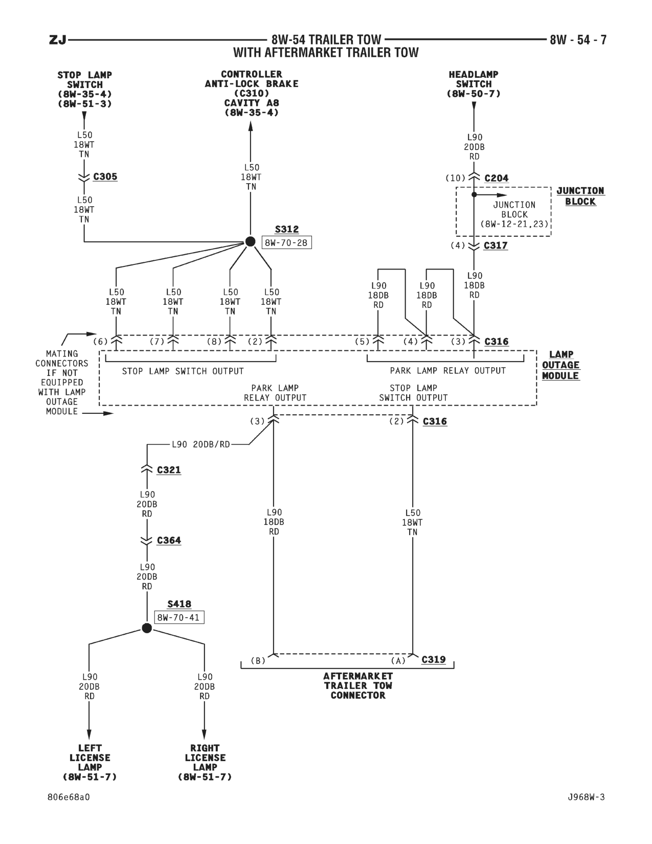 1996 Jeep Grand Cherokee ZJ Service Manual — page 746 wiring diagram