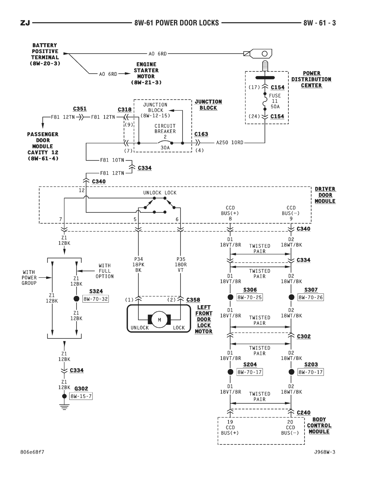 1996 Jeep Grand Cherokee ZJ Service Manual — page 756 wiring diagram
