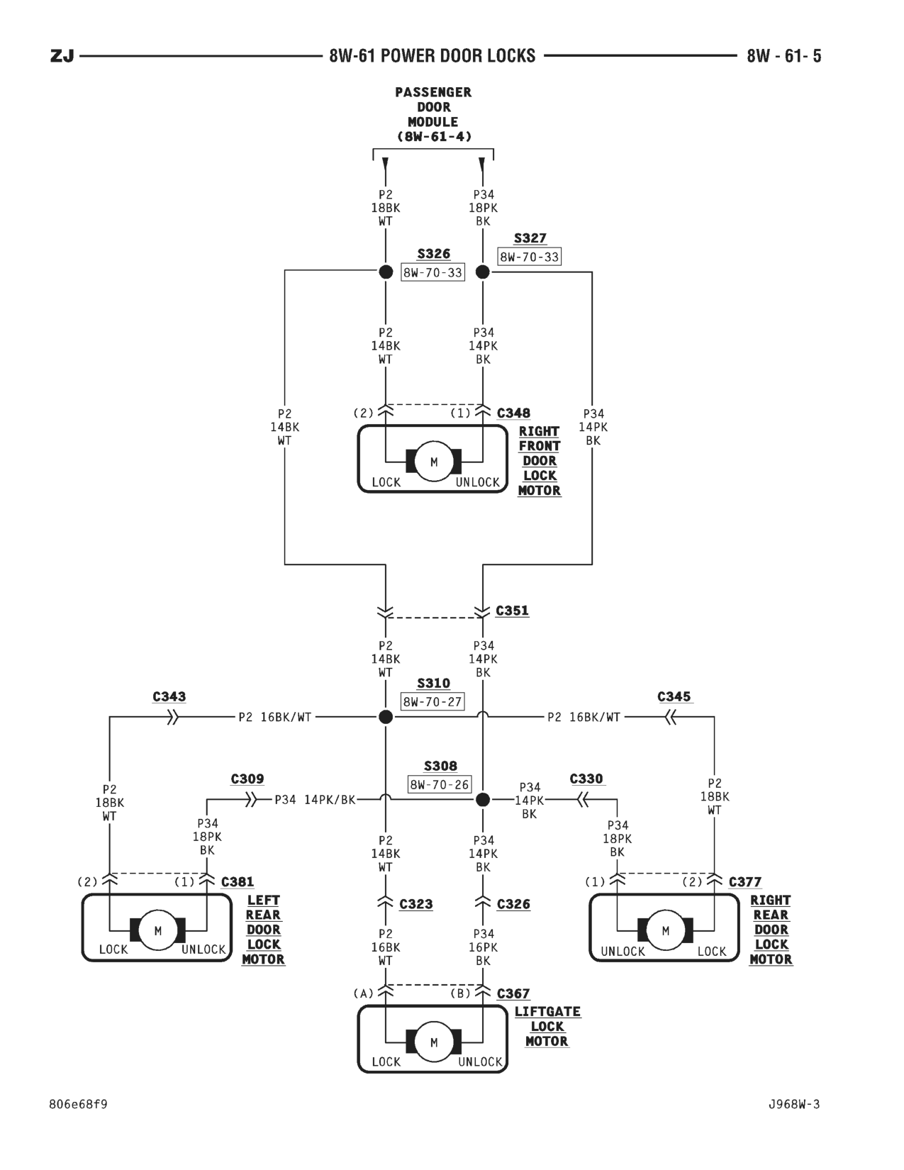 1996 Jeep Grand Cherokee ZJ Service Manual — page 758 wiring diagram