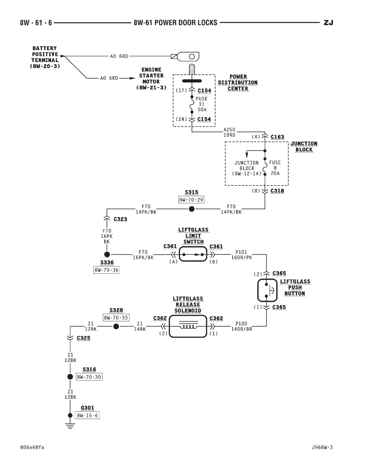 1996 Jeep Grand Cherokee ZJ Service Manual — page 759 wiring diagram