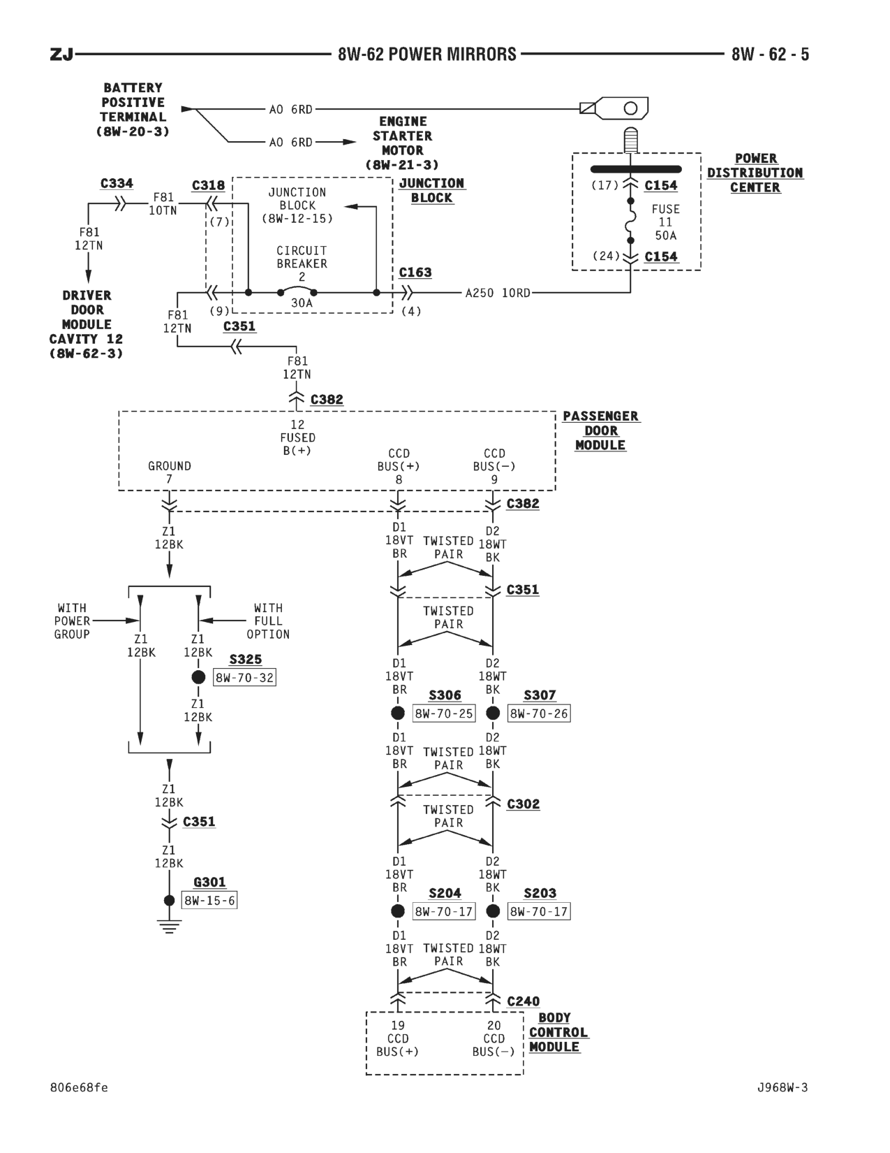 1996 Jeep Grand Cherokee ZJ Service Manual — page 764 wiring diagram